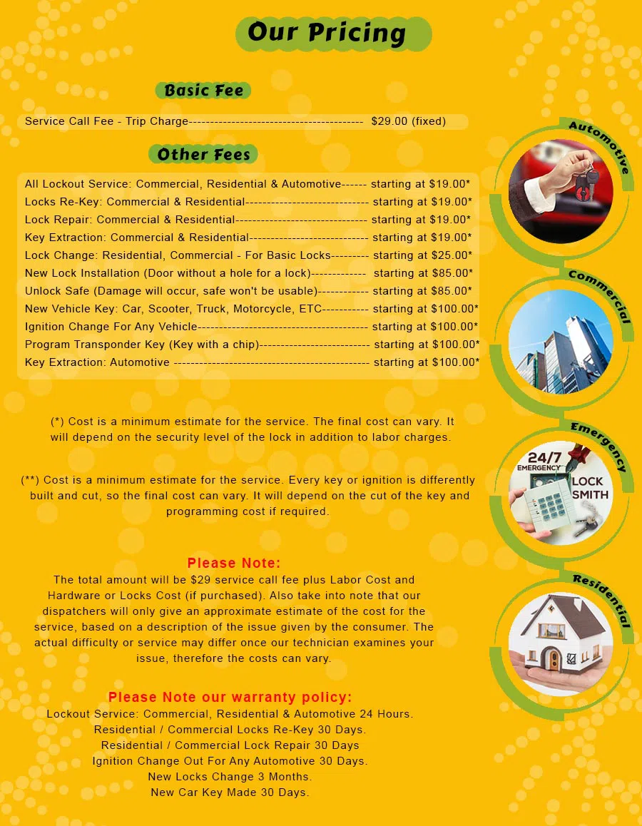 Gold Locksmith Store Franklin Park, IL 847-915-3492